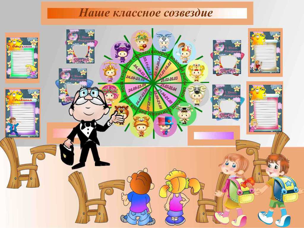 Оформление классного уголка в начальной школе - Блог Царева Екатерина Андреевна